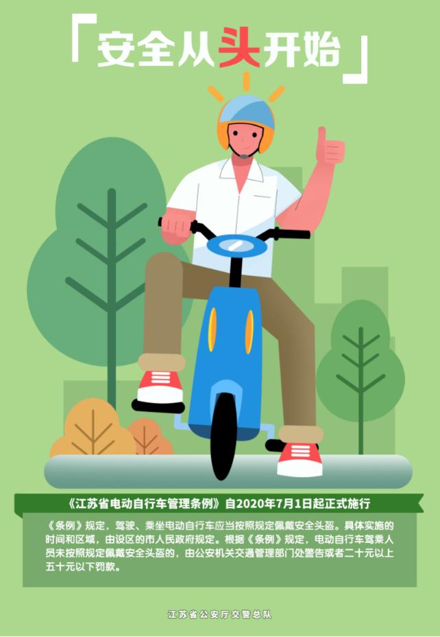 7.1江苏各市已经实行骑电动车戴头盔